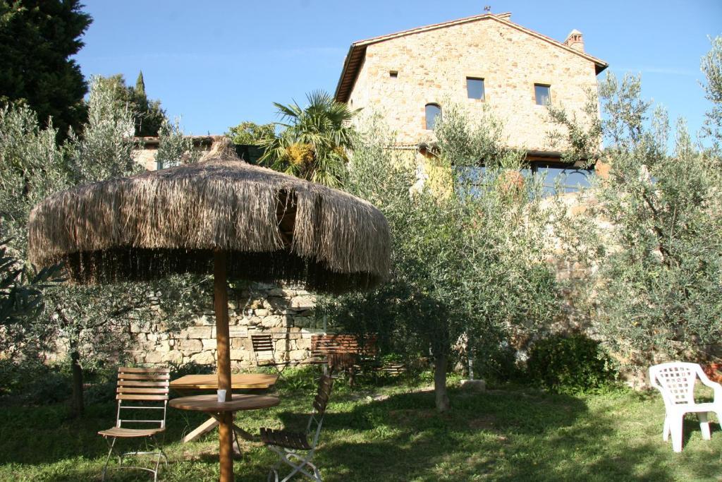Poggio Pieve Relais Alloggio per agriturismo Calenzano