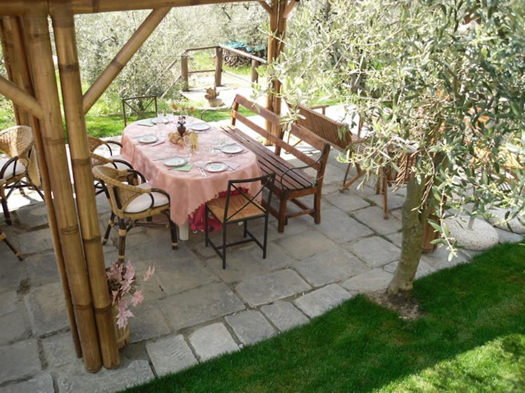 Poggio Pieve Relais Alloggio per agriturismo